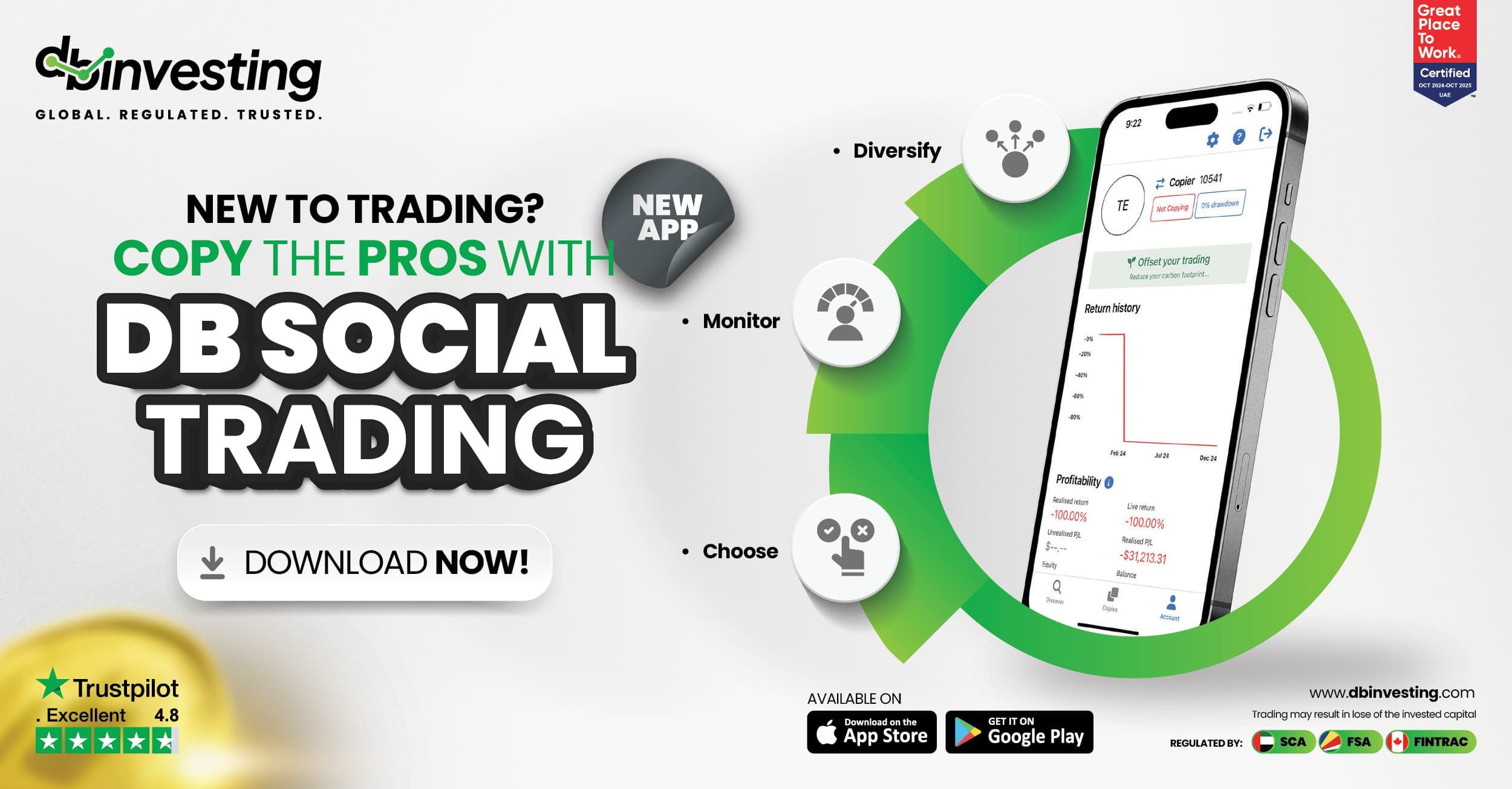 What is Copy Trading – A Beginner’s Guide with DB Social Trading App