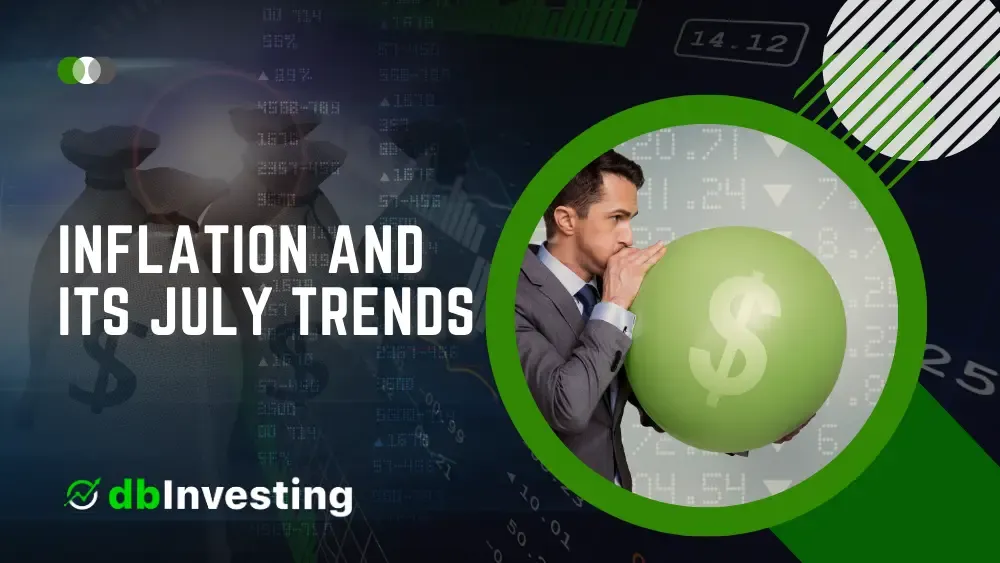 探讨美联储预期加息和 7 月通胀的影响