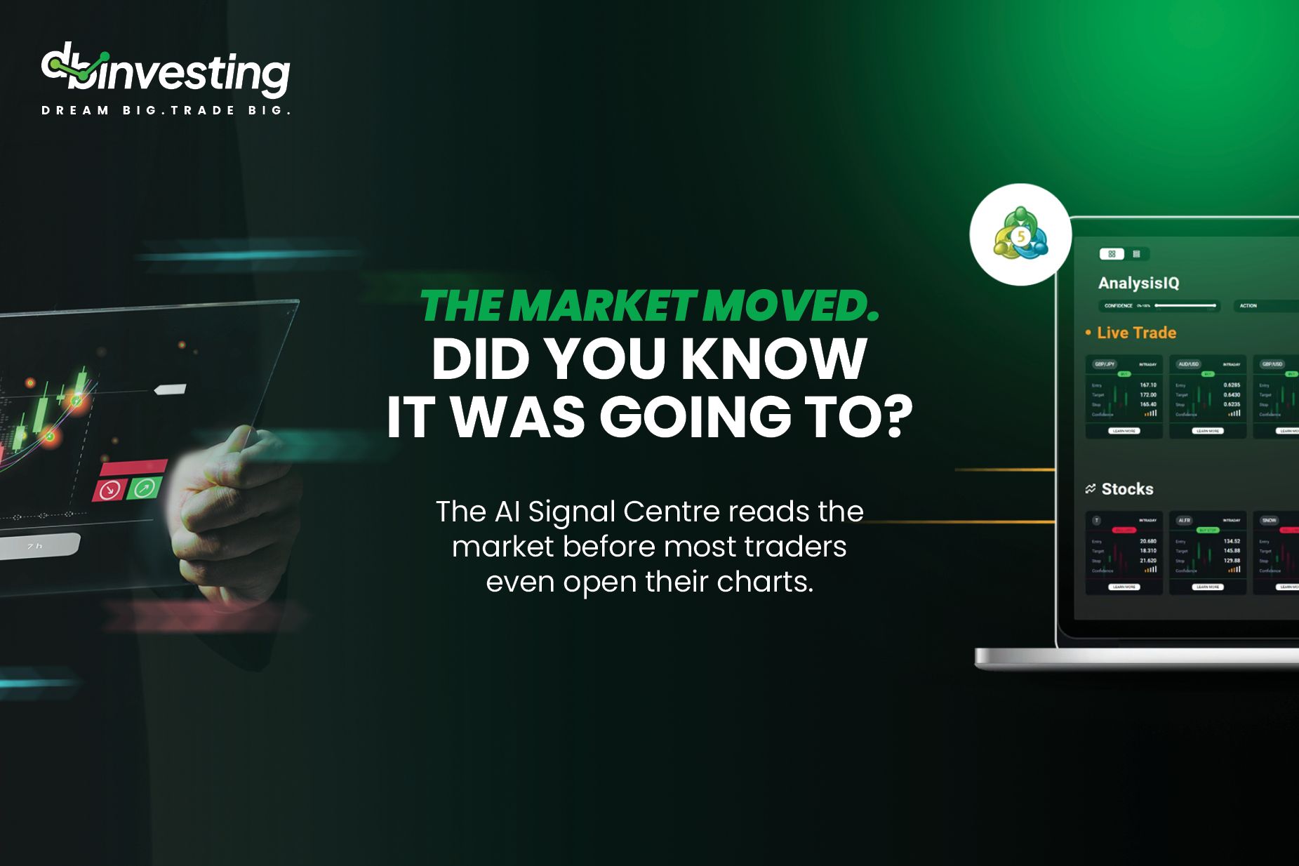 市场动了。你知道会这样吗？

AI信号中心在大多数交易者开盘前就已读取市场信息